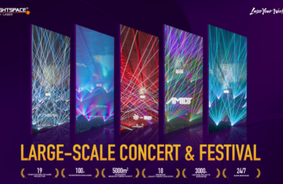 Lightspace Unicorn 5W & 10W Full-Color Animation Laser Projectors – Complete Venue Selection Guide